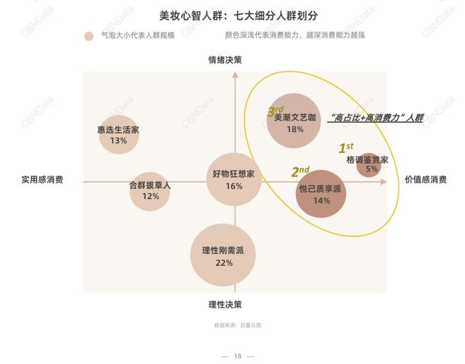 025护肤行业迎来这些巨变pg电子首页抢先布局！2